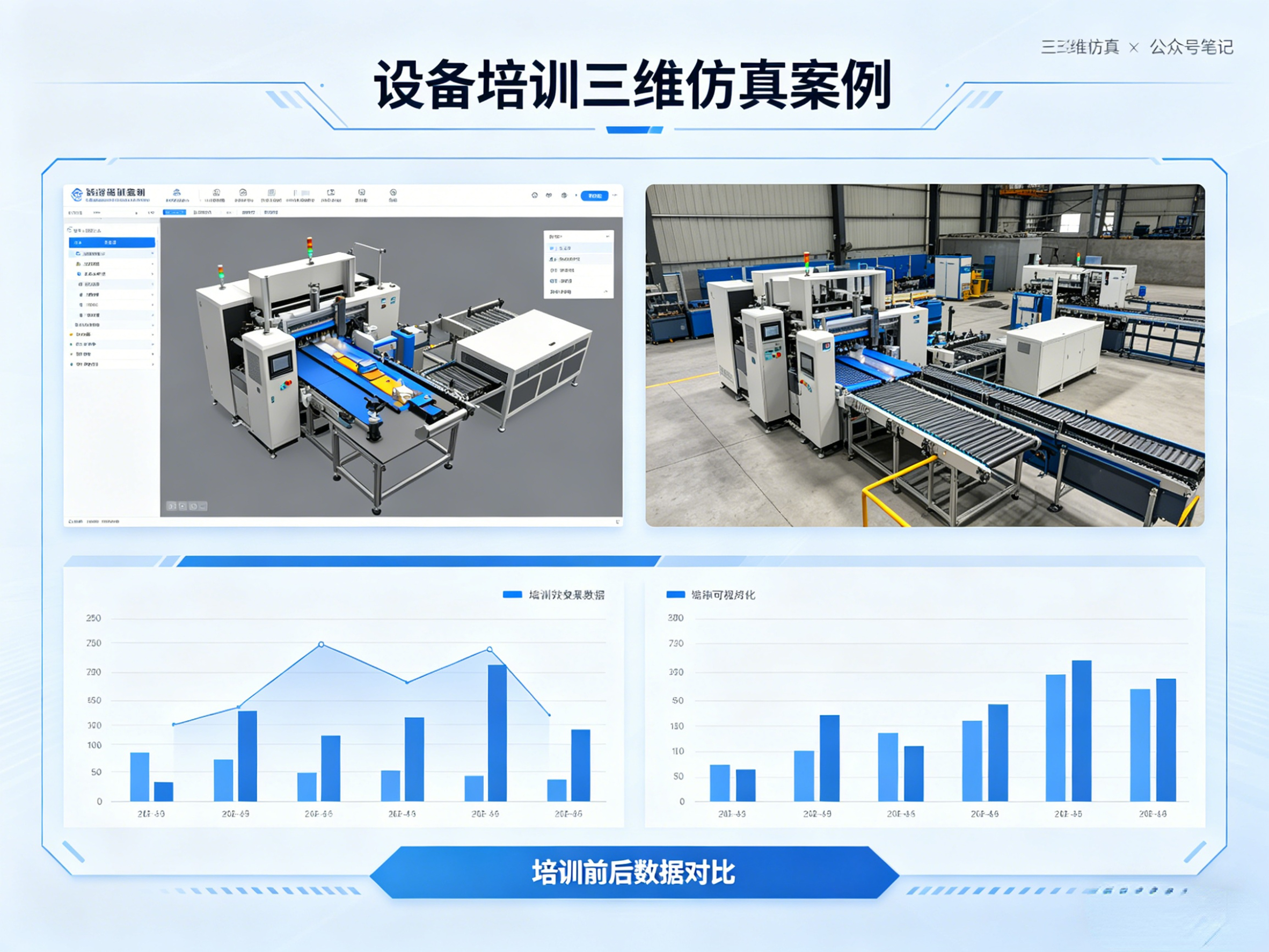 三维仿真到底能帮企业省多少成本？3个真实落地案例拆解